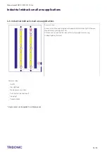 Preview for 18 page of Tridonic sceneCOM S Manual