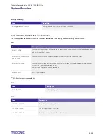 Preview for 15 page of Tridonic SLE G6 Technical Manual