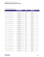 Preview for 49 page of Tridonic SLE G6 Technical Manual