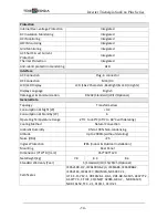 Предварительный просмотр 15 страницы Trienergia SunUno Plus 1.5K Operating Manual