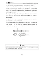 Предварительный просмотр 30 страницы Trienergia SunUno Plus 1.5K Operating Manual