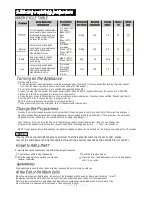 Preview for 13 page of Trieste TRD-IWQP12-9348E Instruction Manual