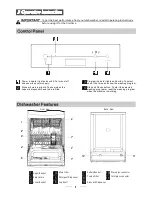 Preview for 6 page of Trieste TRD-WQP8-9239H S/S Instruction Manual