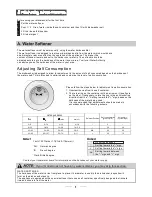 Preview for 7 page of Trieste TRD-WQP8-9239H S/S Instruction Manual