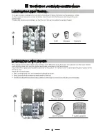 Preview for 13 page of Trieste TRD-WQP8-9239H S/S Instruction Manual