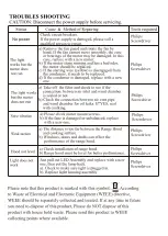 Preview for 12 page of Trifecte TRI-RS-7275E1 User Manual