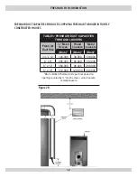 Preview for 12 page of TRIFIRE UB4TRA075 Installation, Operation & Maintenance Manual