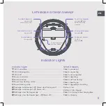 Preview for 5 page of Trifo Emma User Manual