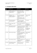 Preview for 15 page of Trig Avionics TT31 Modification Instructions