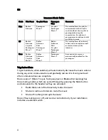 Preview for 6 page of trig TMA45 Operating Manual