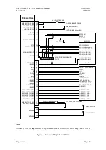 Preview for 85 page of trig TX56 Installation Manual