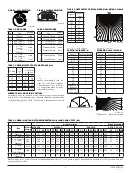 Preview for 2 page of TRIGA TR-PC2RL Installation And Maintenance Instructions