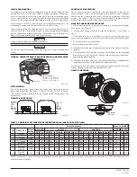 Preview for 3 page of TRIGA TR-PC2RL Installation And Maintenance Instructions