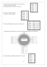 Предварительный просмотр 42 страницы Trigano Jardin J-JOU076 Manual