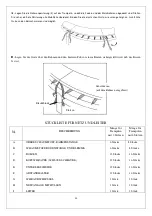 Предварительный просмотр 44 страницы Trigano Jardin J-JOU129 Installation Instructions Manual