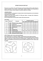 Предварительный просмотр 71 страницы Trigano Jardin J-JOU129 Installation Instructions Manual