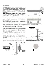 Preview for 51 page of Trigano Jardin OSMOSE Oval Assembly Instructions And User Manual