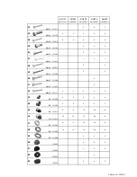 Preview for 5 page of Trigano 10160-1 Assembly Manual