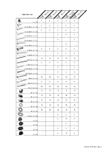 Предварительный просмотр 7 страницы Trigano 15495P4 Assembling Instructions