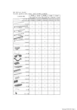 Preview for 5 page of Trigano AXION AX400 Assembling Instructions