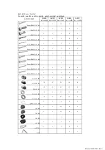 Preview for 6 page of Trigano AXION AX400 Assembling Instructions