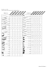 Preview for 6 page of Trigano TO605 Assembling Instructions