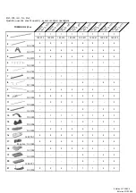 Preview for 6 page of Trigano TOPWOOD TO300 Assembling Instructions