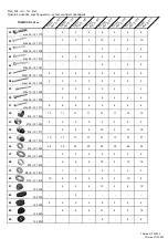 Preview for 7 page of Trigano TOPWOOD TO300 Assembling Instructions