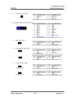 Предварительный просмотр 14 страницы TRIGEM FLORIDA-TG Hardware Document