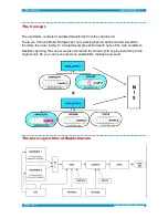 Preview for 7 page of Triggersoniq Bad AsStation User Manual