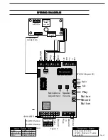 Preview for 5 page of Trigon Electronics MiniGuard IID Series Installation And Programming Instructions