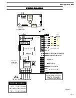 Предварительный просмотр 5 страницы Trigon Electronics MiniGuard IID Installation And Programming Instructions