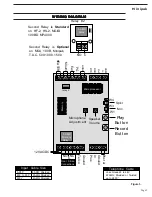 Preview for 5 page of Trigon Electronics Minipak Installation And Operation Instructions Manual