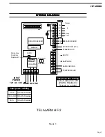 Предварительный просмотр 5 страницы Trigon Electronics Telalarm HF-2BB Installation And Operating Instructions Manual