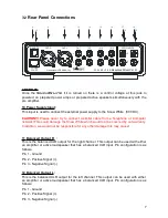 Preview for 7 page of Trigon SnowWhite II User Manual