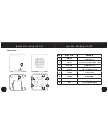 Preview for 6 page of Trik Europe TRB2000 User Manual