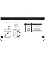 Preview for 15 page of Trik Europe TRB2000 User Manual