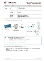 Preview for 7 page of Trikdis Ethernet E16 Installation Manual