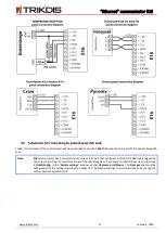 Preview for 11 page of Trikdis Ethernet E16 Installation Manual