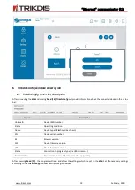 Preview for 19 page of Trikdis Ethernet E16 Installation Manual