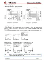 Preview for 12 page of Trikdis G16T 3 Series User Manual