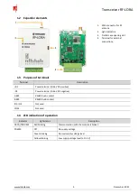 Предварительный просмотр 5 страницы Trikdis RF-LORA Installation Manual