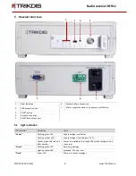 Предварительный просмотр 6 страницы Trikdis RFH11 User Manual