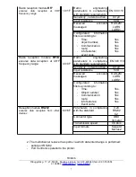 Предварительный просмотр 7 страницы Trikdis RI-4010M User Manual