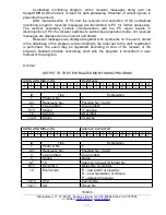 Предварительный просмотр 13 страницы Trikdis RI-4010M User Manual