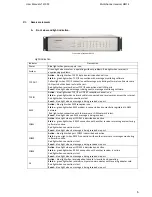 Preview for 6 page of Trikdis RM14 User Manual