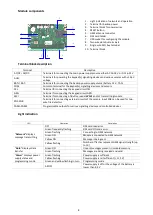 Preview for 8 page of Trikdis SP131 User Manual