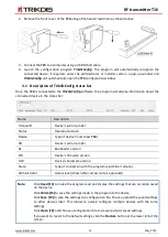 Preview for 13 page of Trikdis T16 Series Installation Manual