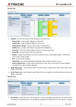 Preview for 16 page of Trikdis T16 Series Installation Manual