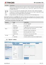 Preview for 19 page of Trikdis T16 Series Installation Manual